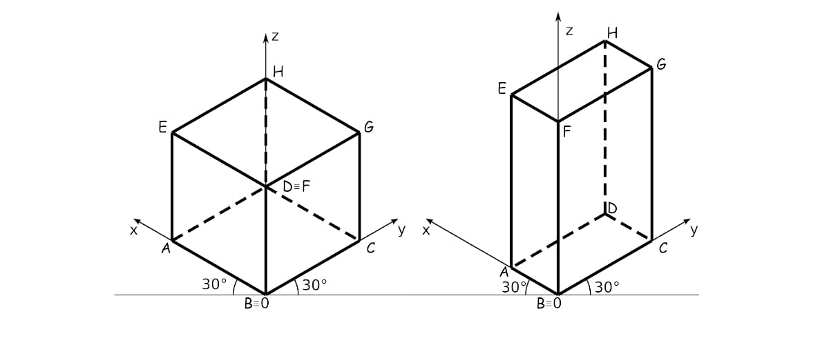 esempio-assonometria -isometrica