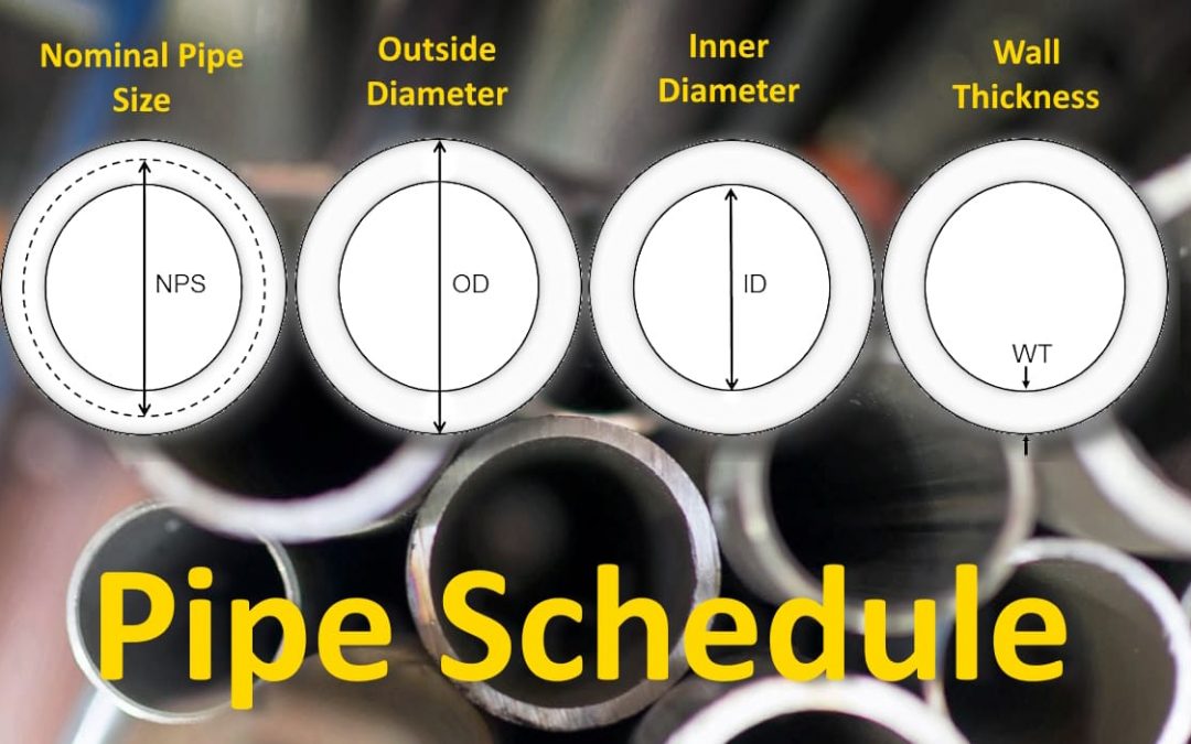 pipe-schedule