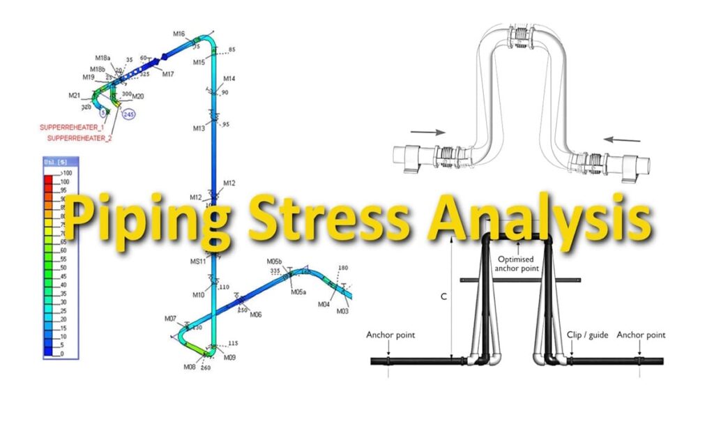 Cose-e-a-cosa-serve-la-stress-analysis-delle-tubazioni