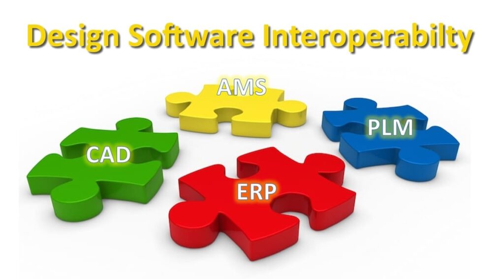 Il-ruolo-svolto-dallinteroperabilita-dei-software-di-progettazione