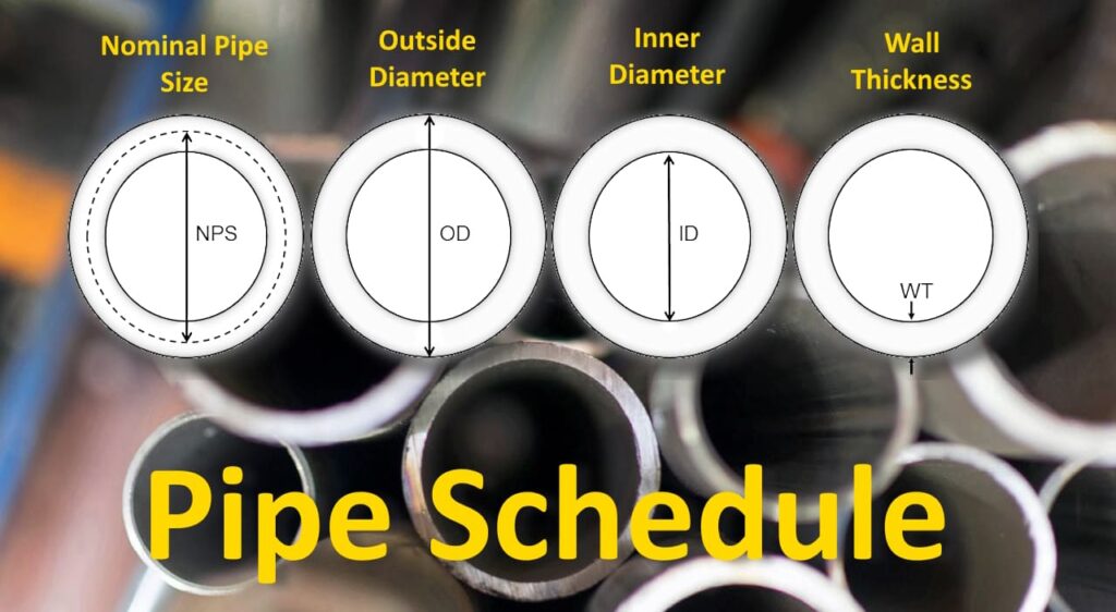 pipe-schedule