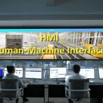 What the Human-Machine Interface (HMI) is
