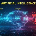 Industry 40 and Artificial Intelligence advantages - examples and risks
