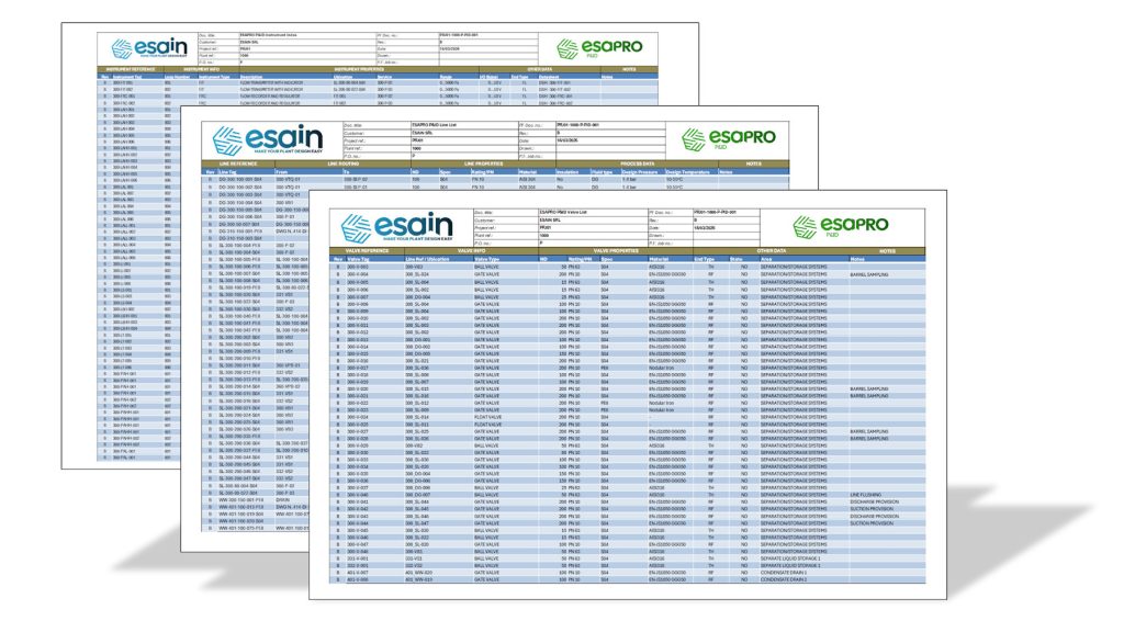 example of a P&ID line list